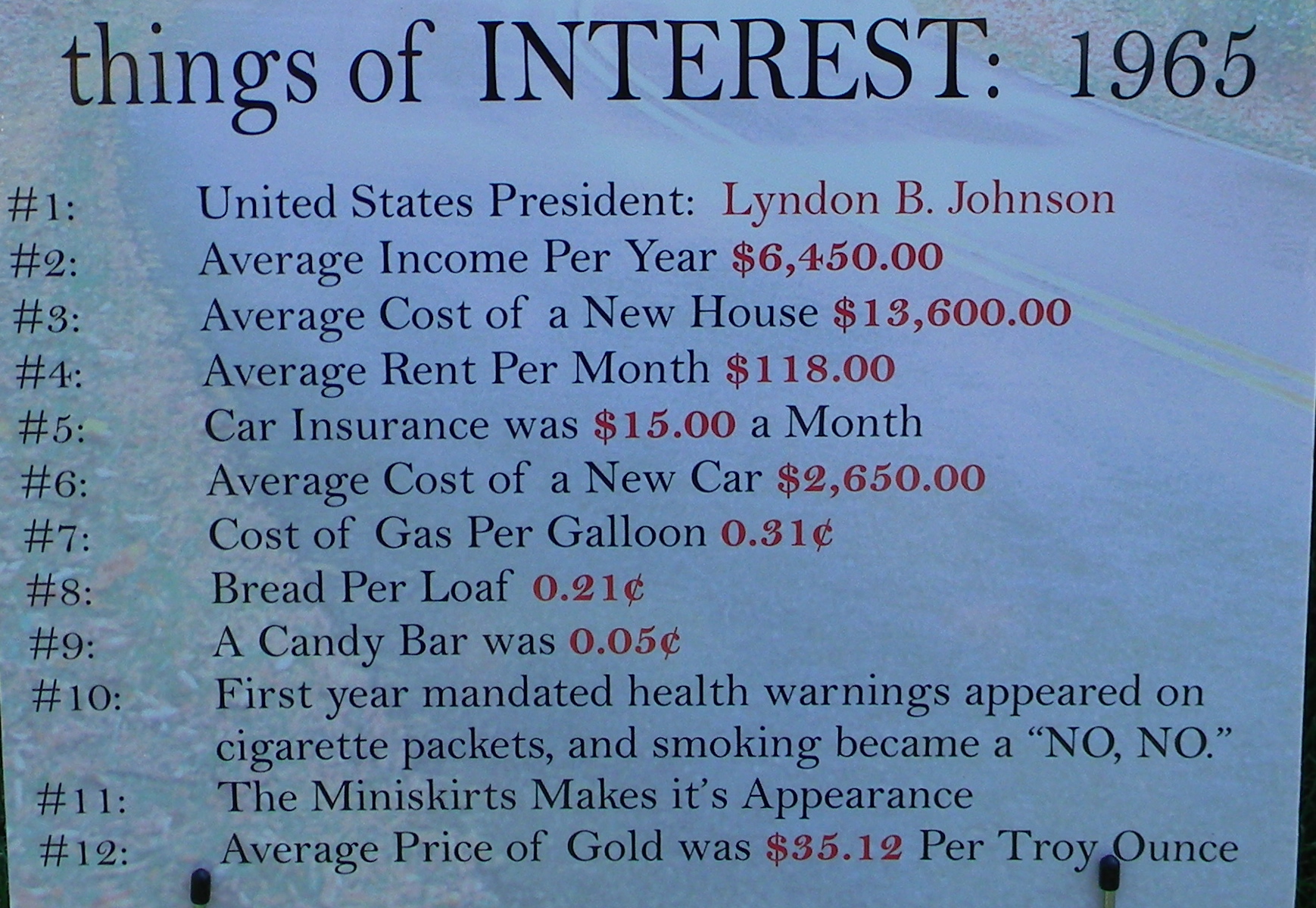 Check out the average U.S. cost of living in 1965! Blind Bat News